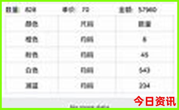 贵州省有哪些著名景点